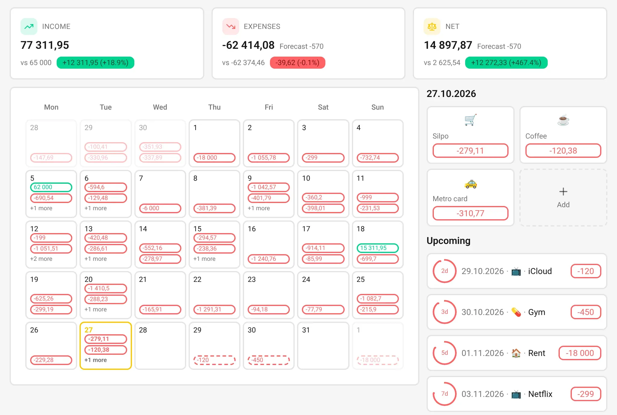 FundsFlow Calendar tab for October 2026: income, expenses, and net cards, a month grid with daily amounts and planned payments, today’s transactions, and upcoming iCloud, gym, rent, and Netflix payments